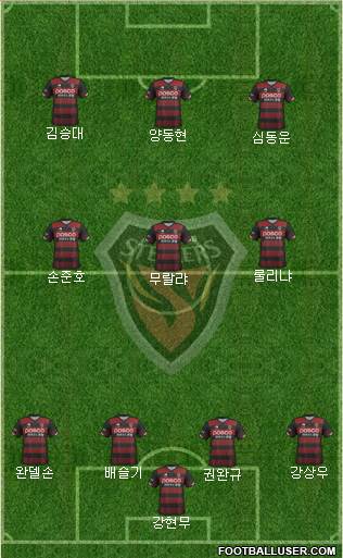 Pohang Steelers Formation 2017