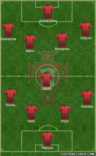 Portugal Formation 2017
