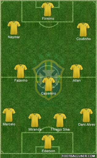 Brazil Formation 2017