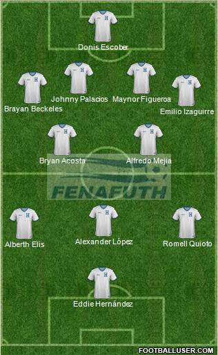 Honduras Formation 2017