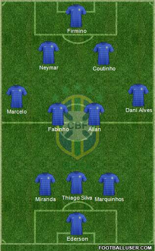 Brazil Formation 2017