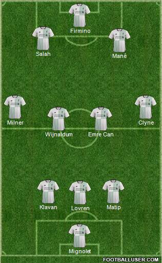 Liverpool Formation 2017