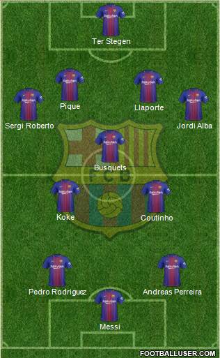 F.C. Barcelona Formation 2017