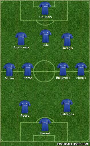 Chelsea Formation 2017