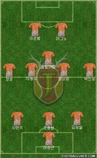 Jeju United Formation 2017