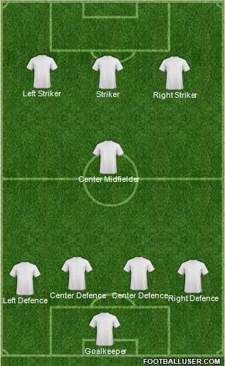 Dream Team Formation 2017