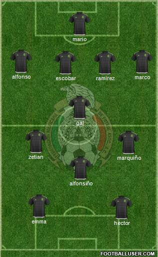 Mexico Formation 2017