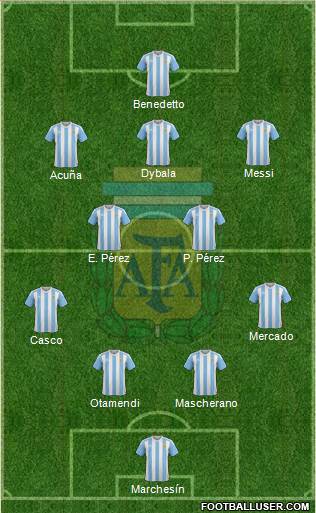 Argentina Formation 2017