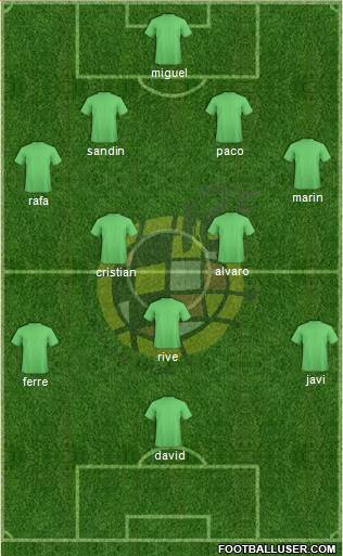 Spain Formation 2017