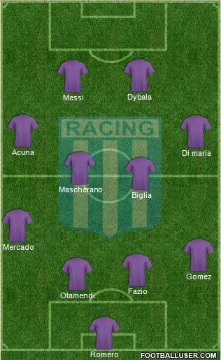Racing Club Formation 2017