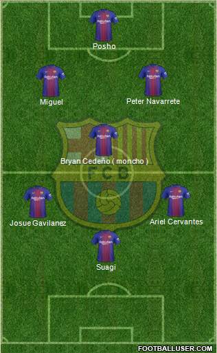 F.C. Barcelona Formation 2017