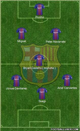 F.C. Barcelona Formation 2017