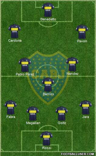 Boca Juniors Formation 2017
