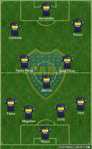 Boca Juniors Formation 2017
