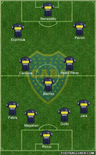 Boca Juniors Formation 2017