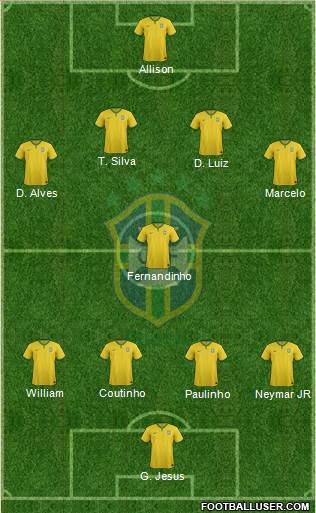 Brazil Formation 2017