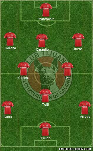 Xoloitzcuintles de Tijuana Formation 2017