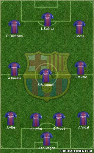 F.C. Barcelona Formation 2017
