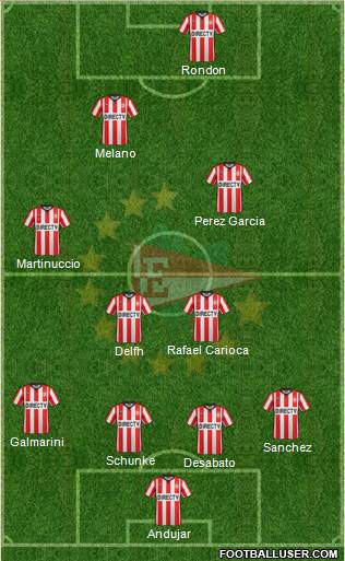 Estudiantes de La Plata Formation 2017