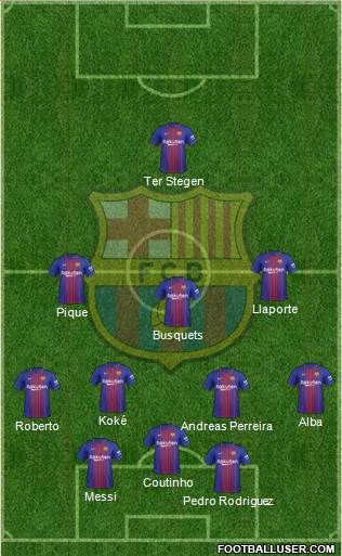 F.C. Barcelona Formation 2017