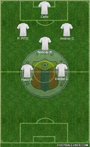 A Deportivo Pasto Formation 2017