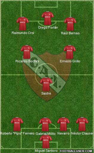 Independiente Formation 2017