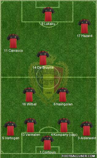 Belgium Formation 2017