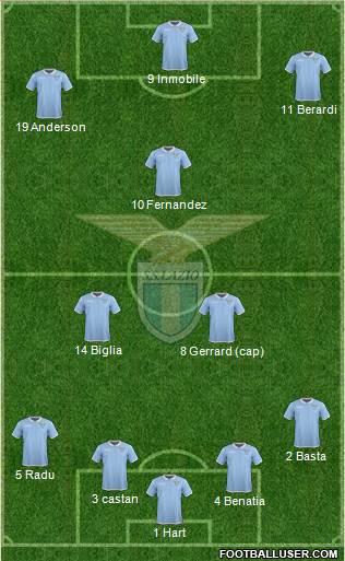 S.S. Lazio Formation 2017