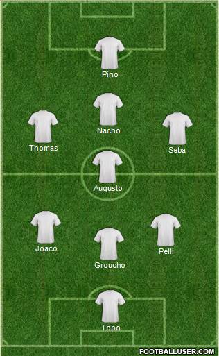 Dream Team Formation 2017