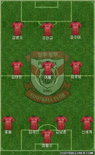Gwangju Sangmu Bulsajo Formation 2017