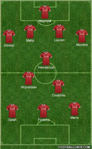 Liverpool Formation 2017