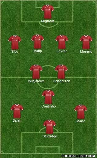 Liverpool Formation 2017