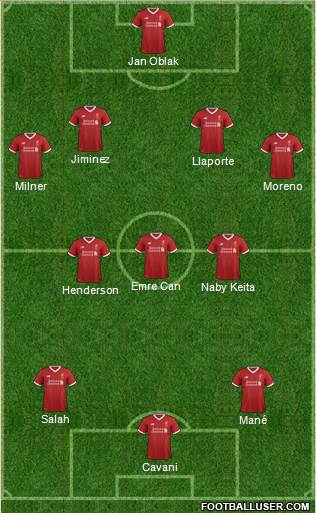 Liverpool Formation 2017