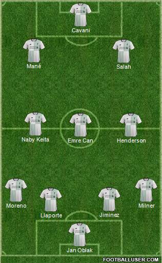 Liverpool Formation 2017