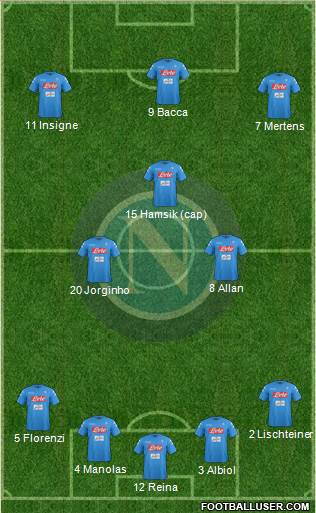 Napoli Formation 2017