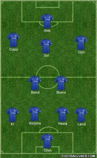Chelsea Formation 2017