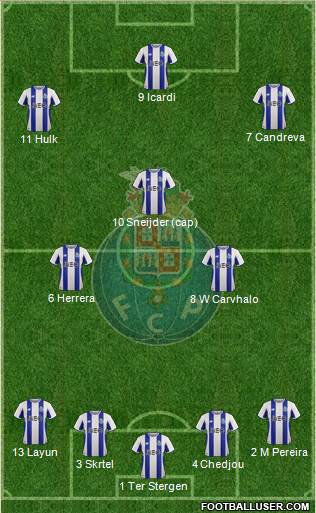 Futebol Clube do Porto - SAD Formation 2017