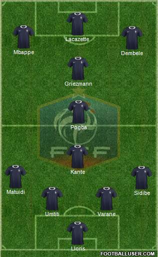 France Formation 2017