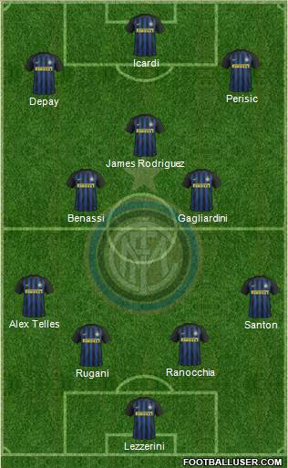 F.C. Internazionale Formation 2017