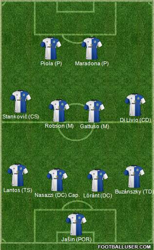 Blackburn Rovers Formation 2017