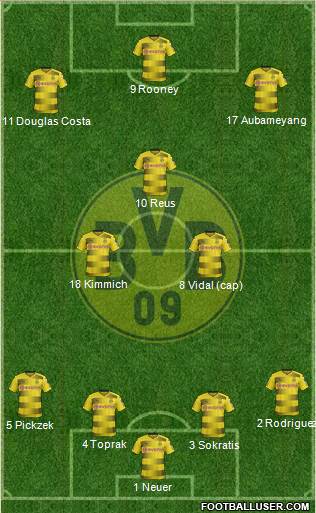 Borussia Dortmund Formation 2017