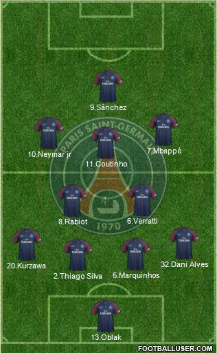 Paris Saint-Germain Formation 2017