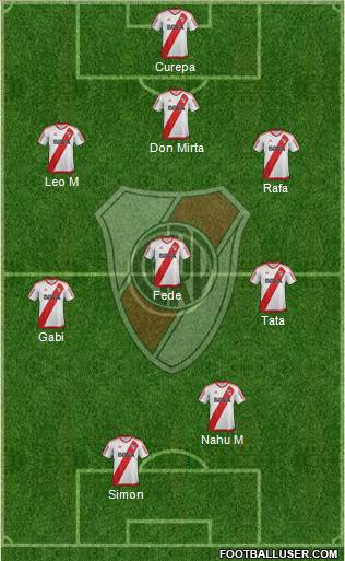 River Plate Formation 2017