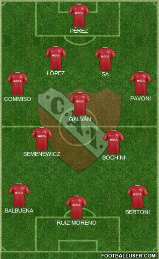 Independiente Formation 2017