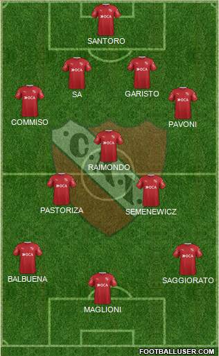 Independiente Formation 2017