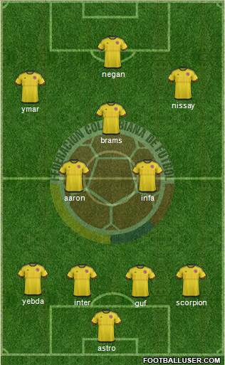 Colombia Formation 2017