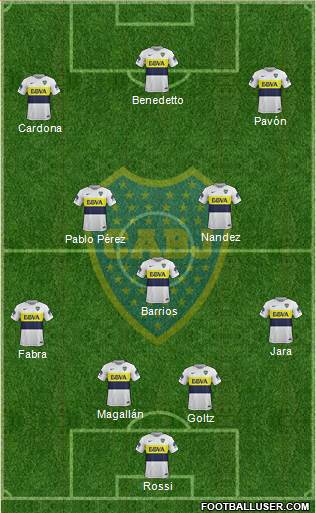 Boca Juniors Formation 2017