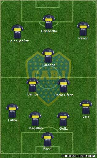 Boca Juniors Formation 2017