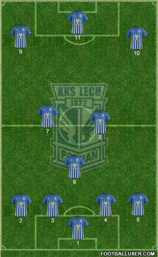 Lech Poznan Formation 2017