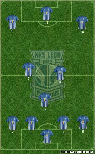 Lech Poznan football formation